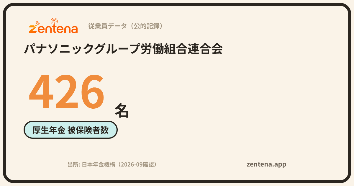 パナソニックグループ労働組合連合会の従業員データカード