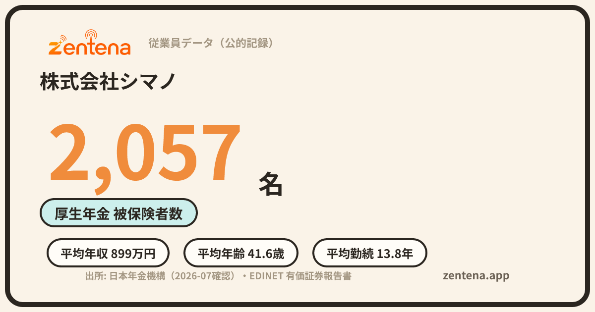 株式会社シマノの従業員データカード