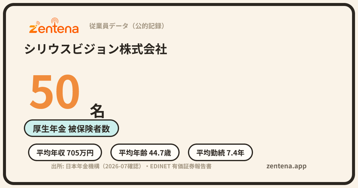 シリウスビジョン株式会社の従業員データカード
