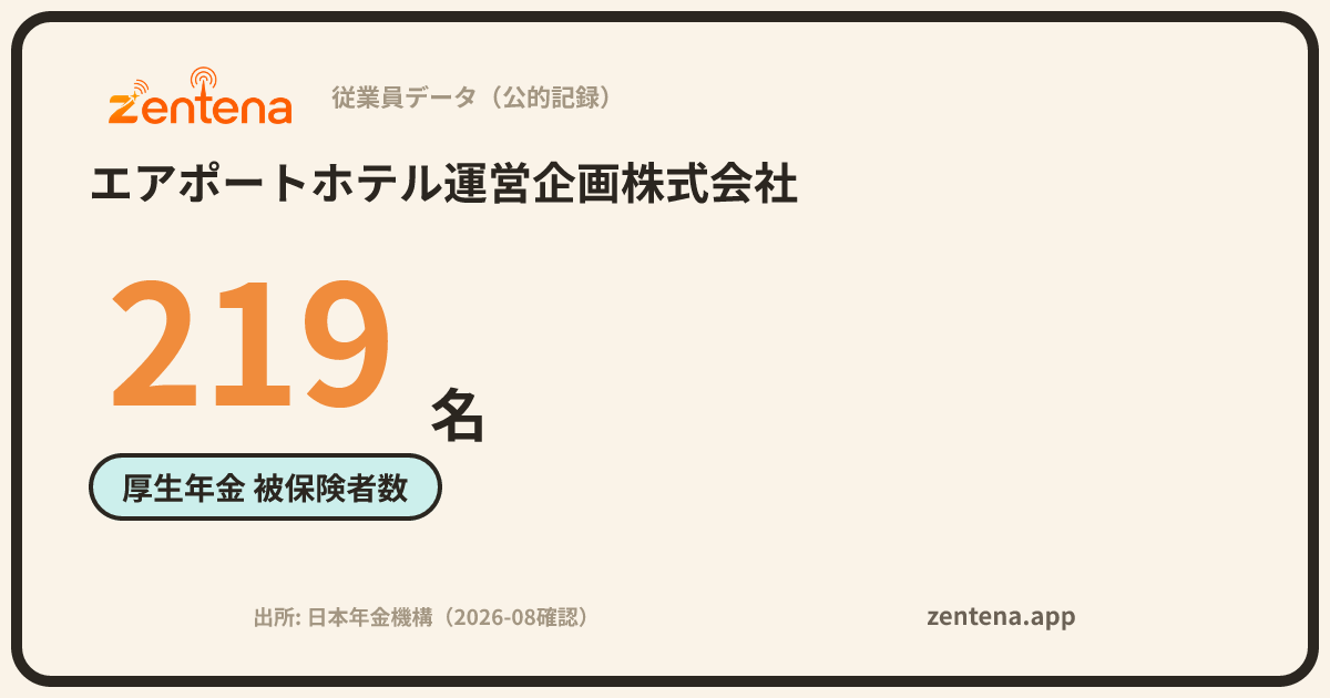 エアポートホテル運営企画株式会社の従業員データカード