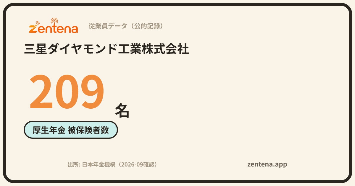 三星ダイヤモンド工業株式会社の従業員データカード