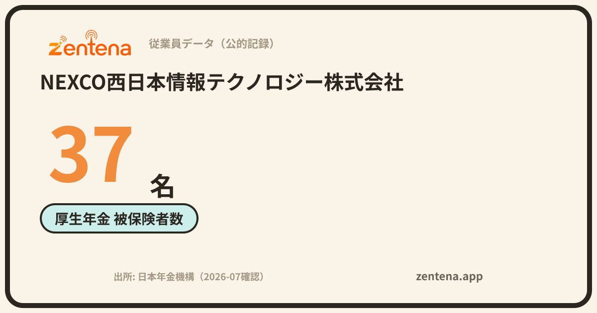 NEXCO西日本情報テクノロジー株式会社の従業員データカード
