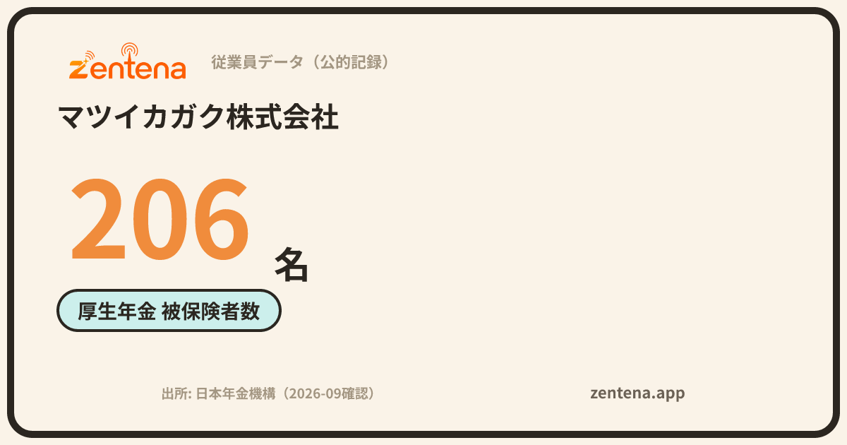 マツイカガク株式会社の従業員データカード