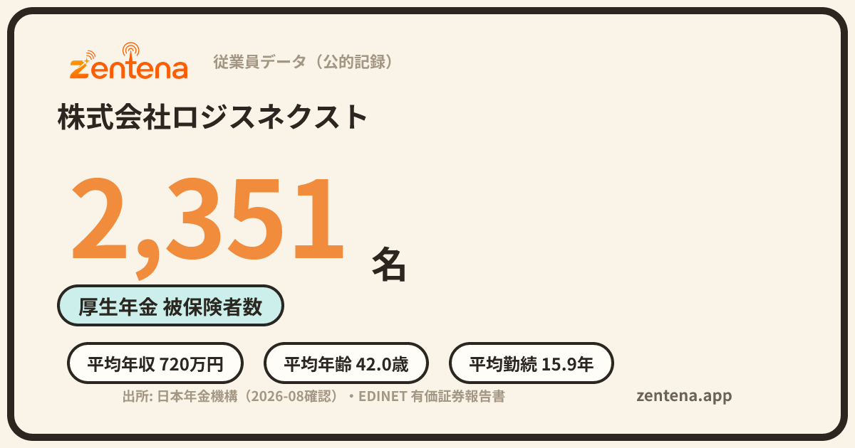 株式会社ロジスネクストの従業員データカード