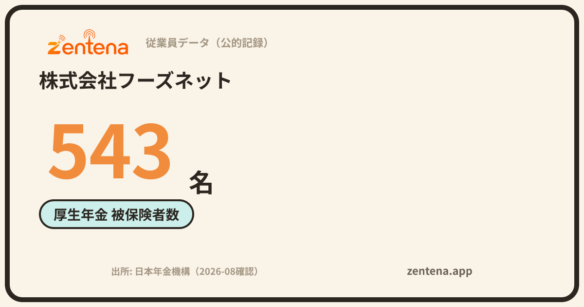 株式会社フーズネットの従業員データカード
