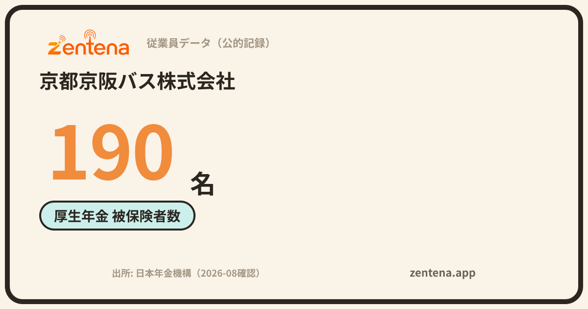 京都京阪バス株式会社の従業員データカード