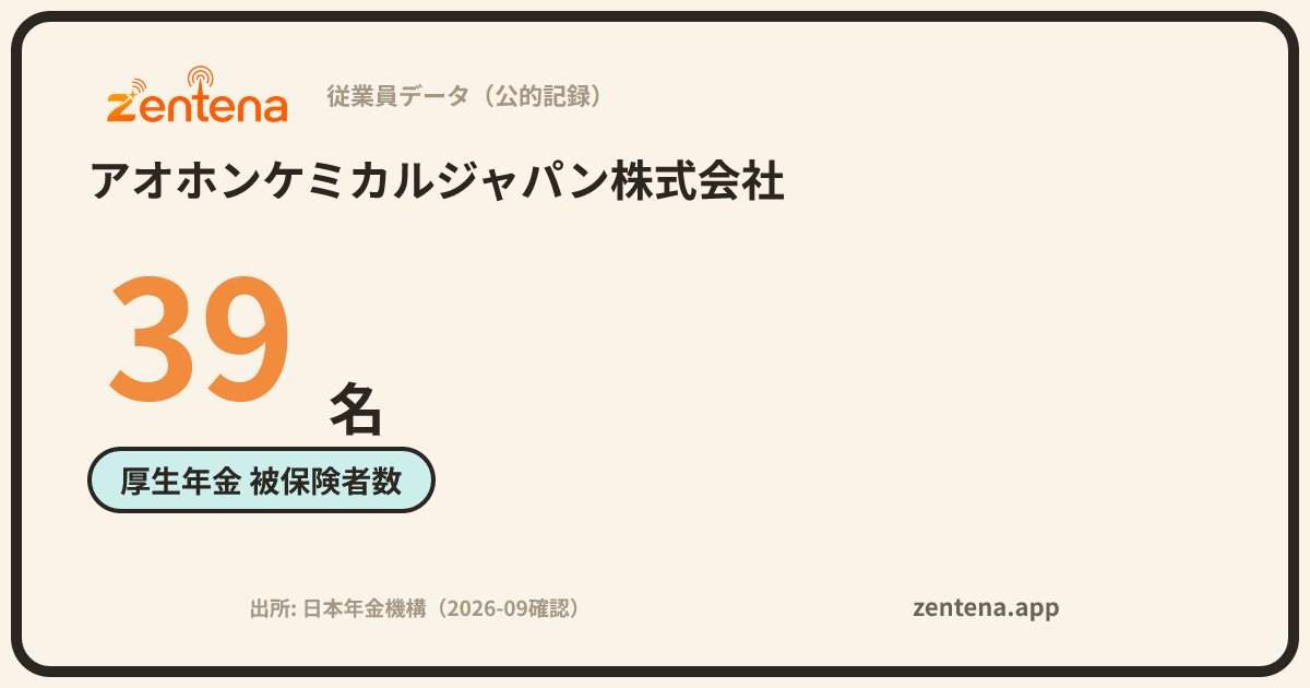 アオホンケミカルジャパン株式会社の従業員データカード