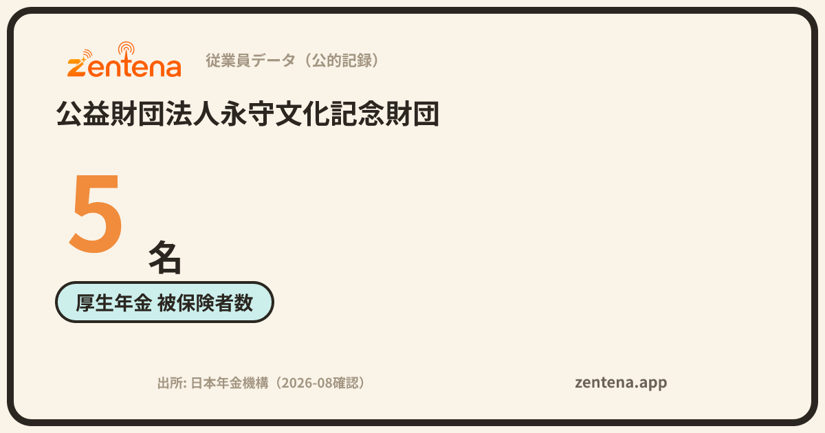 公益財団法人永守文化記念財団の従業員データカード