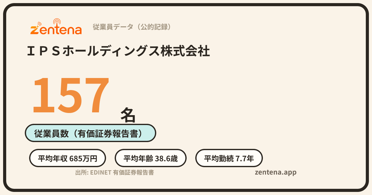 ＩＰＳホールディングス株式会社の従業員データカード