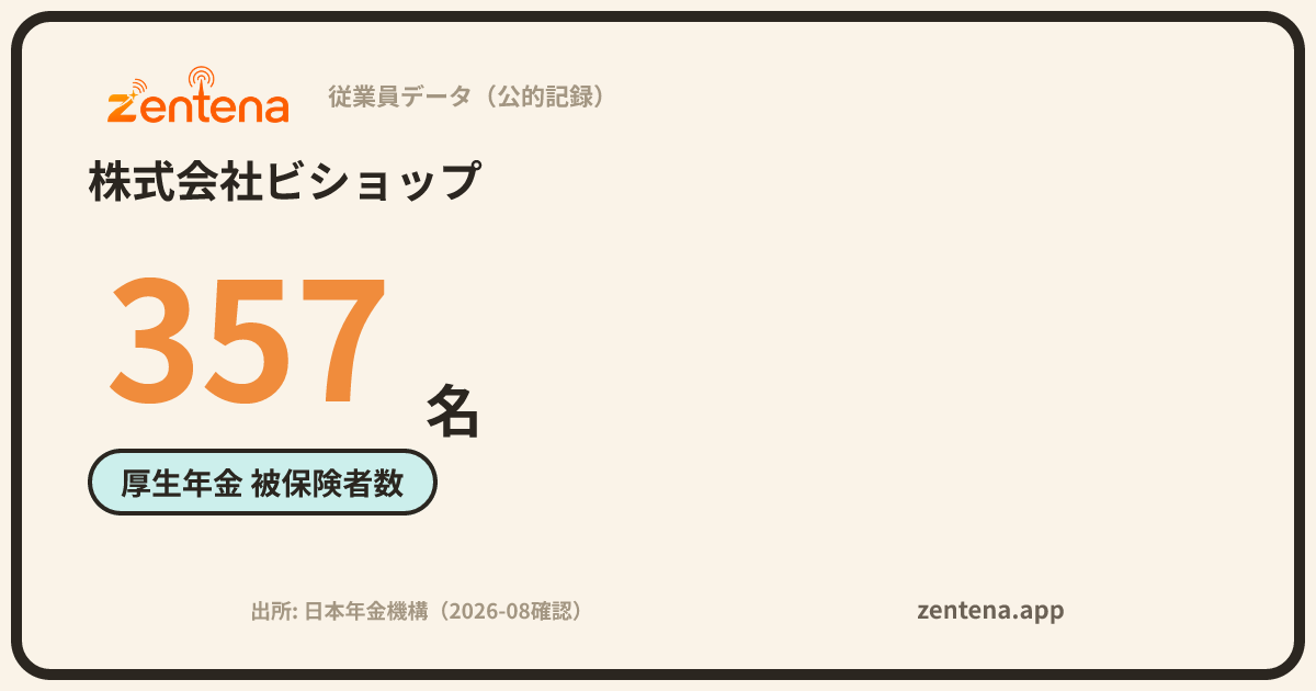 株式会社ビショップの従業員データカード