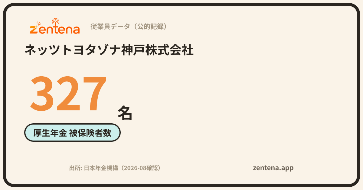 ネッツトヨタゾナ神戸株式会社の従業員データカード