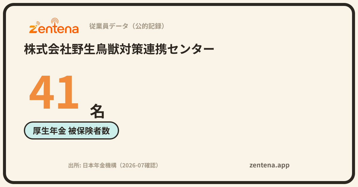 株式会社野生鳥獣対策連携センターの従業員データカード