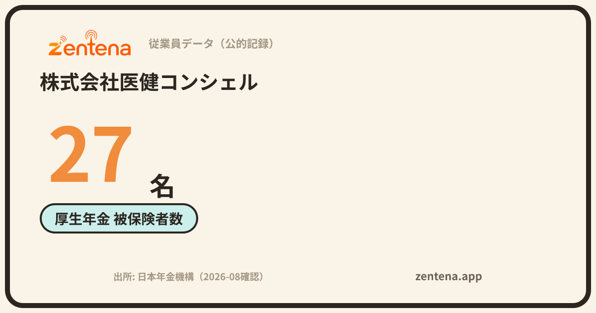 株式会社医健コンシェルの従業員データカード