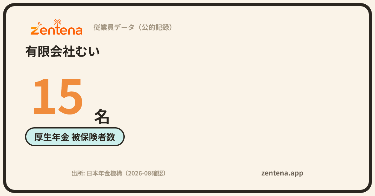 有限会社むいの従業員データカード