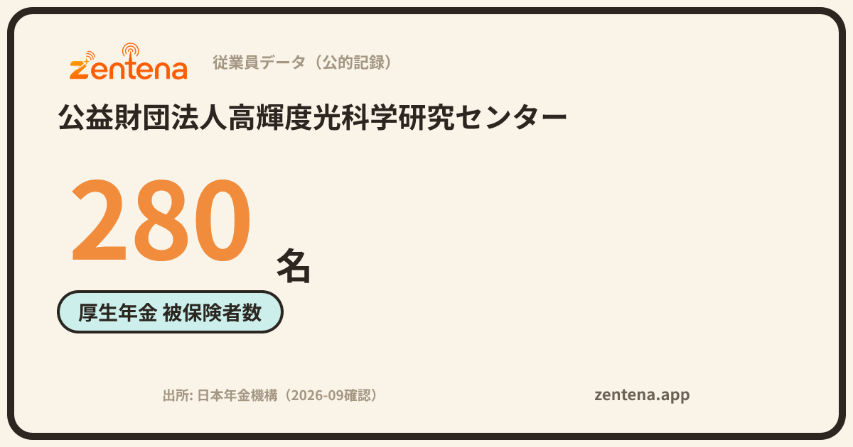 公益財団法人高輝度光科学研究センターの従業員データカード