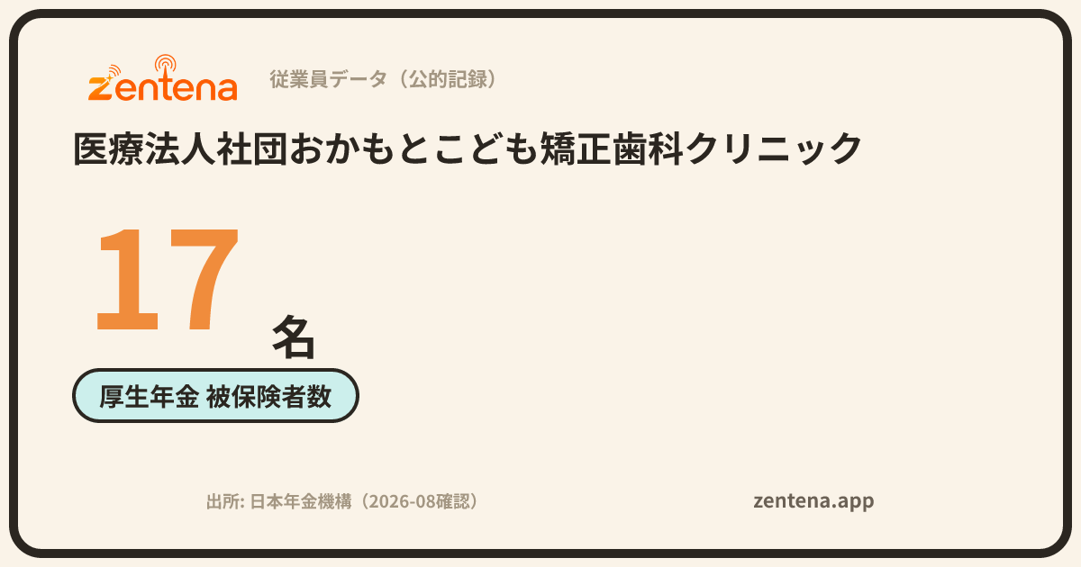 医療法人社団おかもとこども矯正歯科クリニックの従業員データカード
