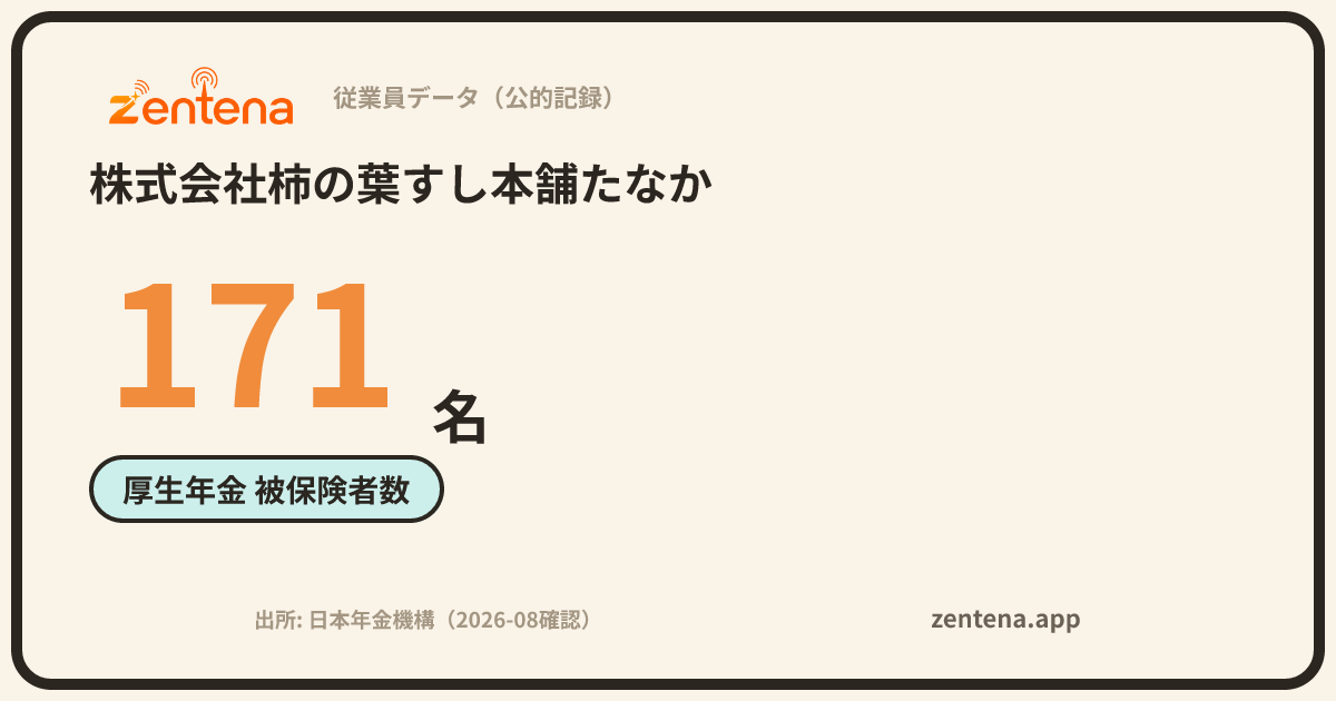 株式会社柿の葉すし本舗たなかの従業員データカード