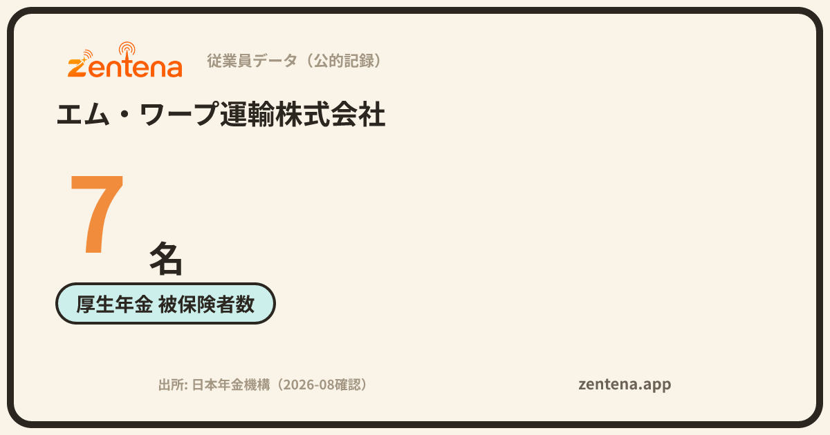 エム・ワープ運輸株式会社の従業員データカード