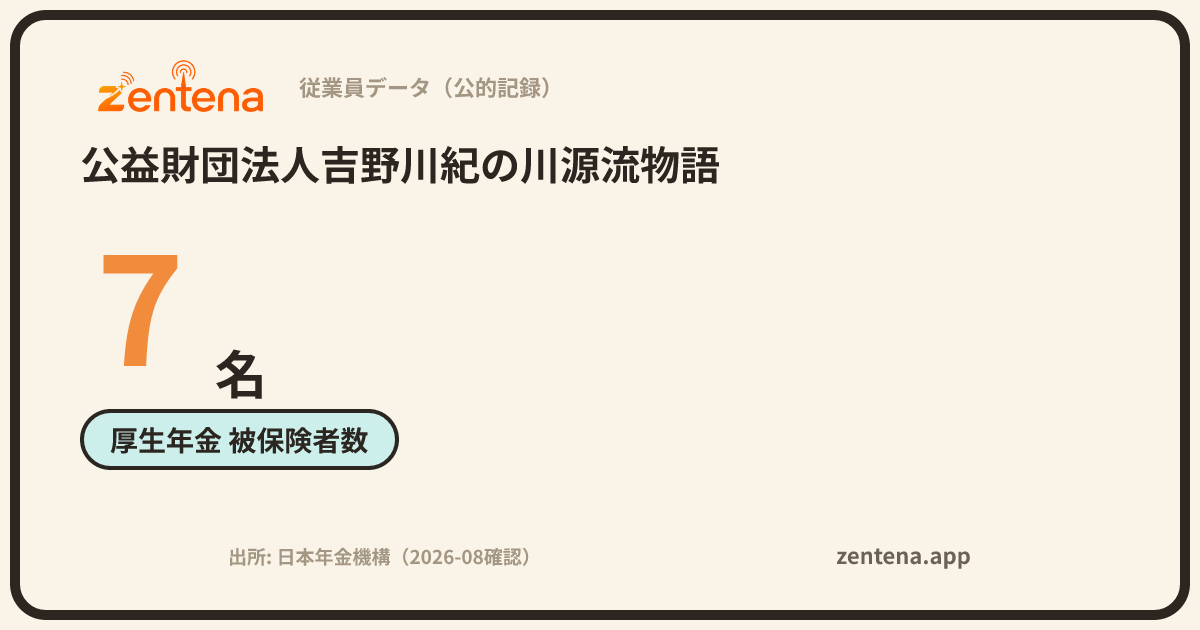 公益財団法人吉野川紀の川源流物語の従業員データカード