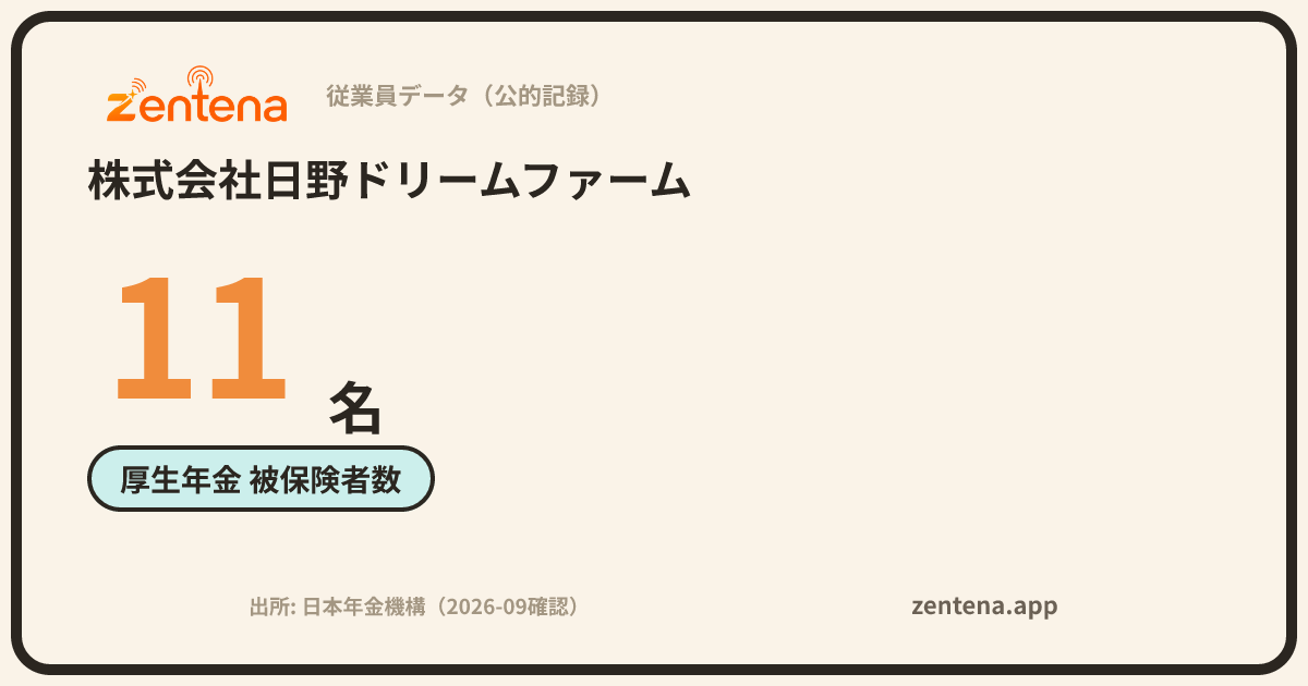 株式会社日野ドリームファームの従業員データカード