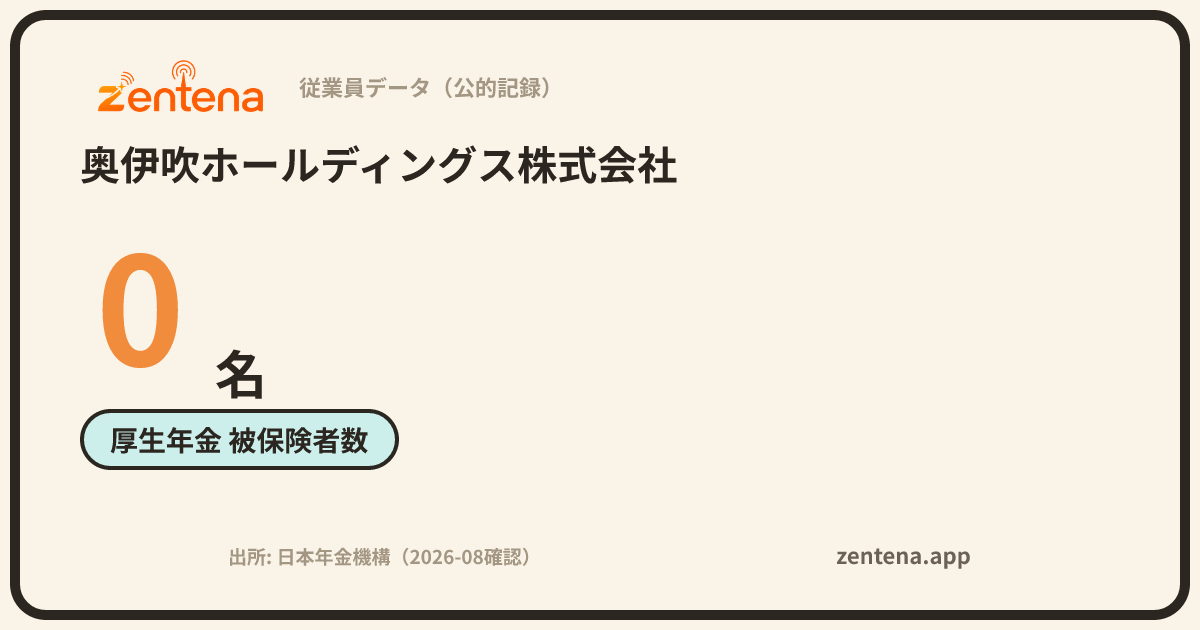 奥伊吹ホールディングス株式会社の従業員データカード