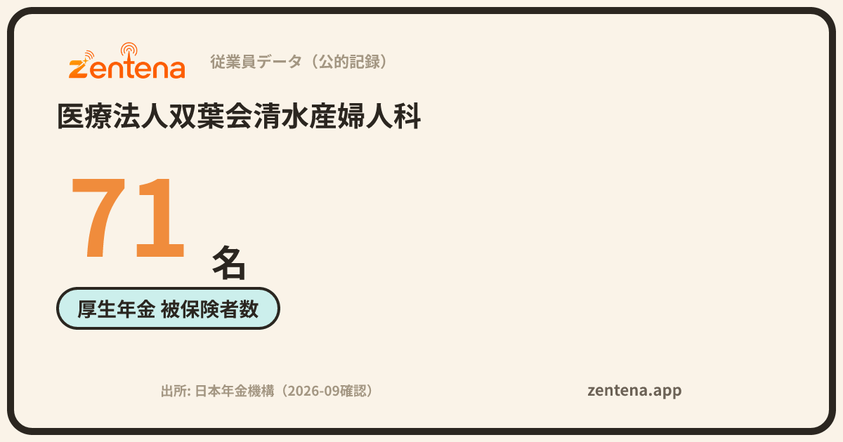 医療法人双葉会清水産婦人科の従業員データカード