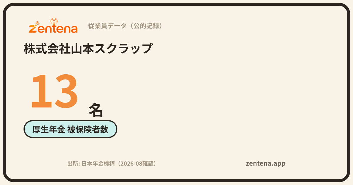 株式会社山本スクラップの従業員データカード