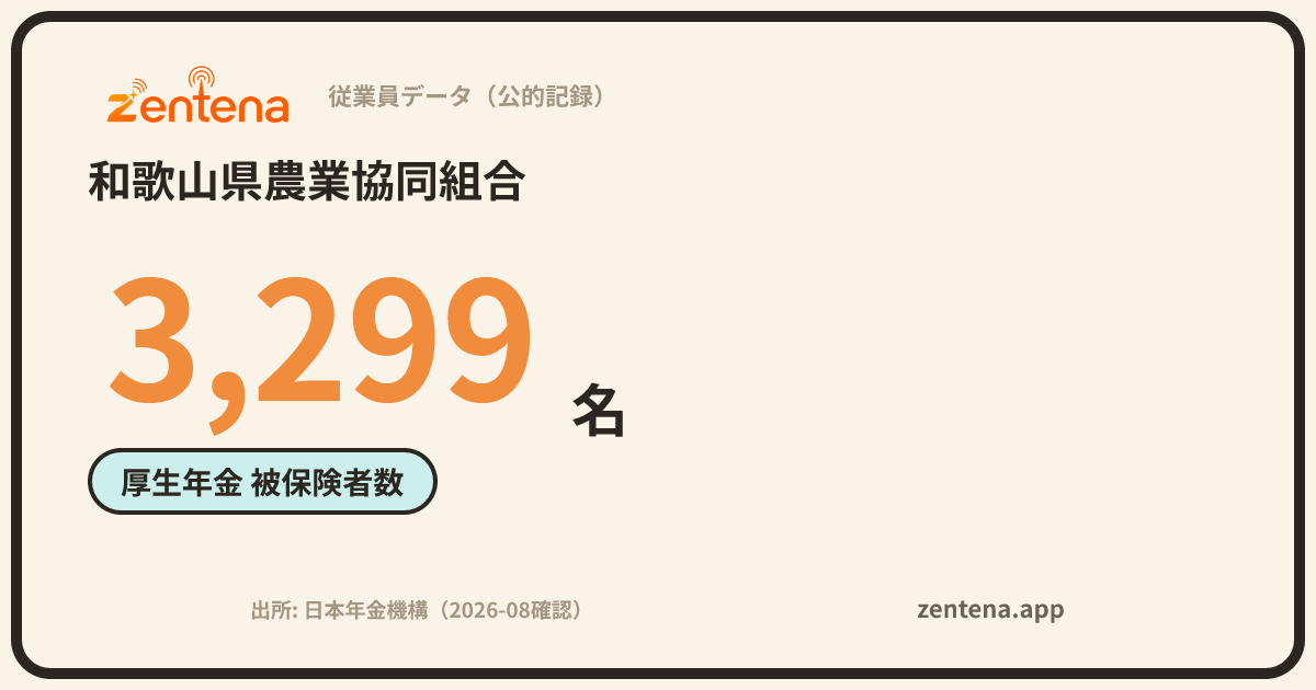 和歌山県農業協同組合の従業員データカード
