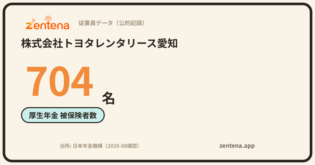 株式会社トヨタレンタリース愛知の従業員データカード