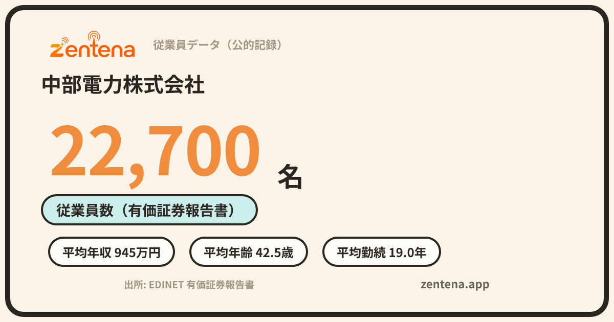 中部電力株式会社の従業員データカード