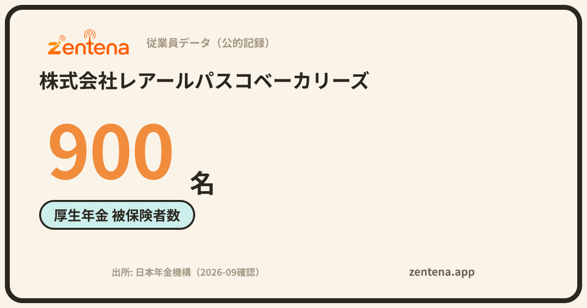 株式会社レアールパスコベーカリーズの従業員データカード