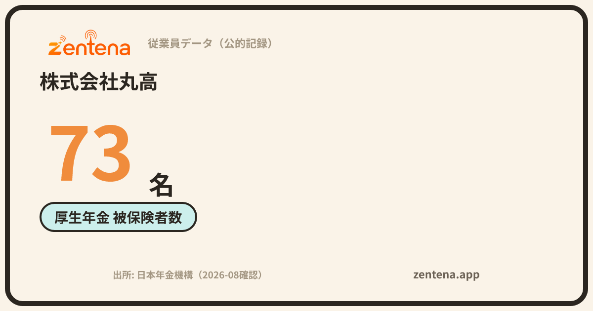 株式会社丸高の従業員データカード