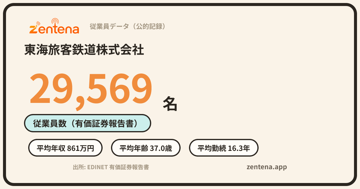 東海旅客鉄道株式会社の従業員データカード