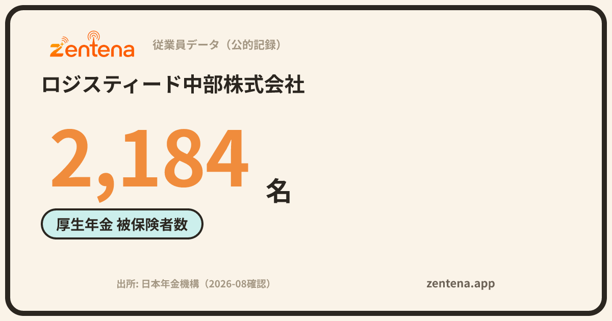 ロジスティード中部株式会社の従業員データカード