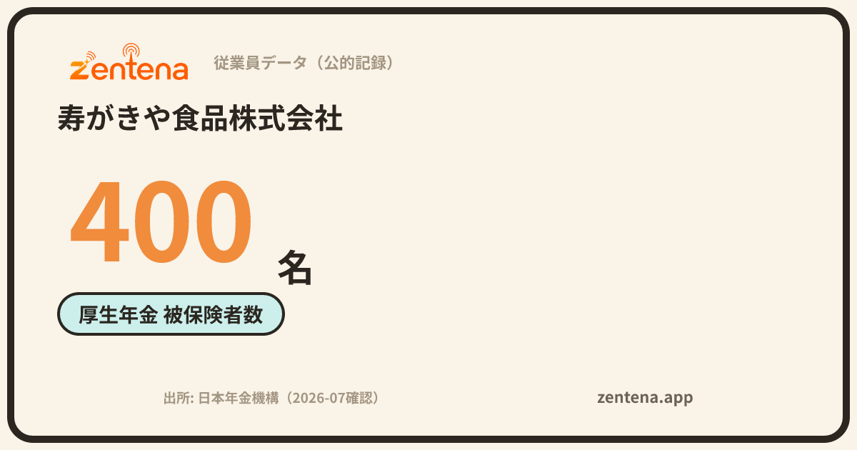 寿がきや食品株式会社の従業員データカード
