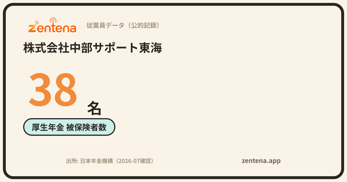 株式会社中部サポート東海の従業員データカード