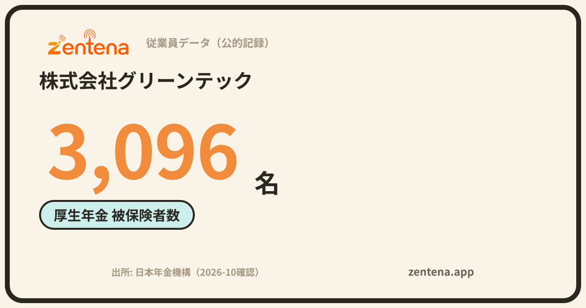 株式会社グリーンテックの従業員データカード