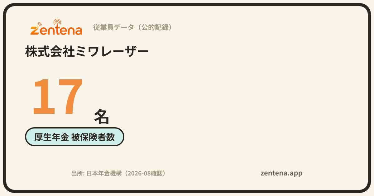 株式会社ミワレーザーの従業員データカード