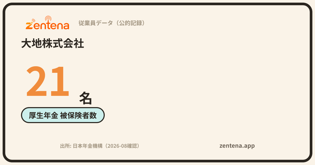 大地株式会社の従業員データカード
