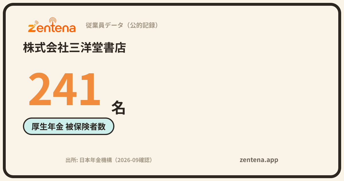 株式会社三洋堂書店の従業員データカード