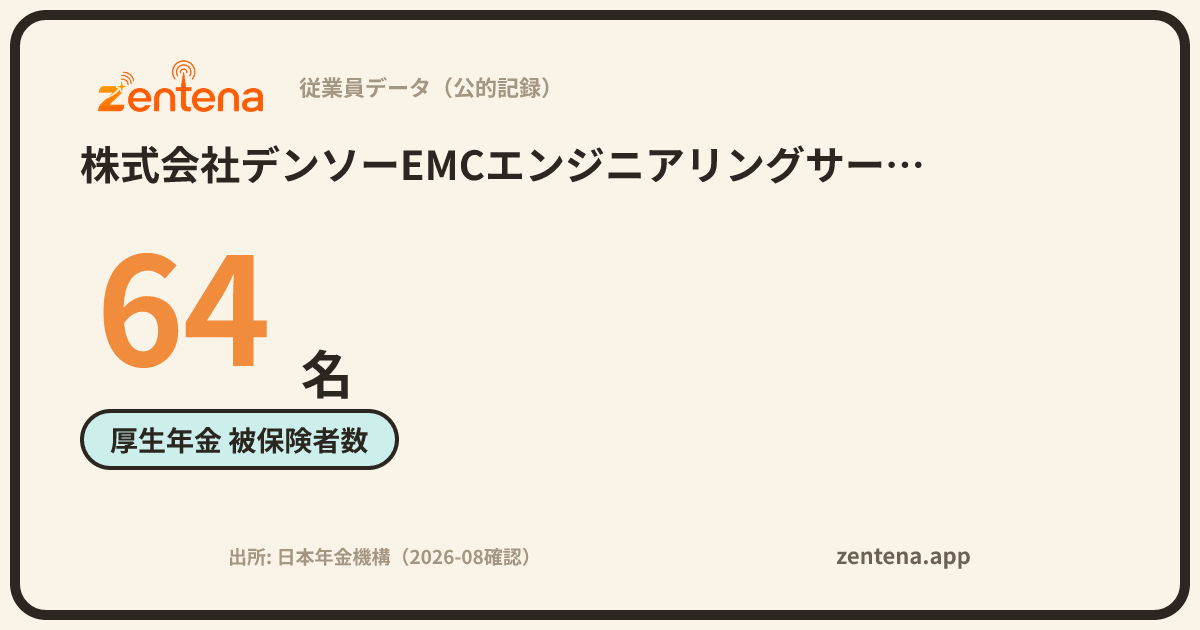 株式会社デンソーEMCエンジニアリングサービスの従業員データカード
