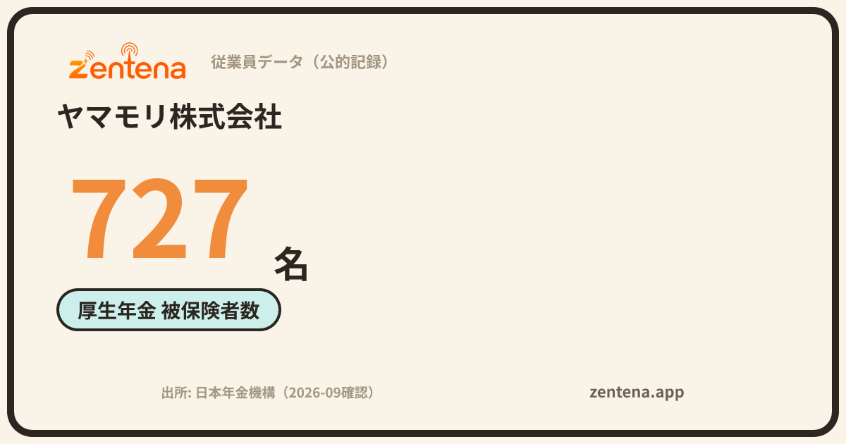 ヤマモリ株式会社の従業員データカード