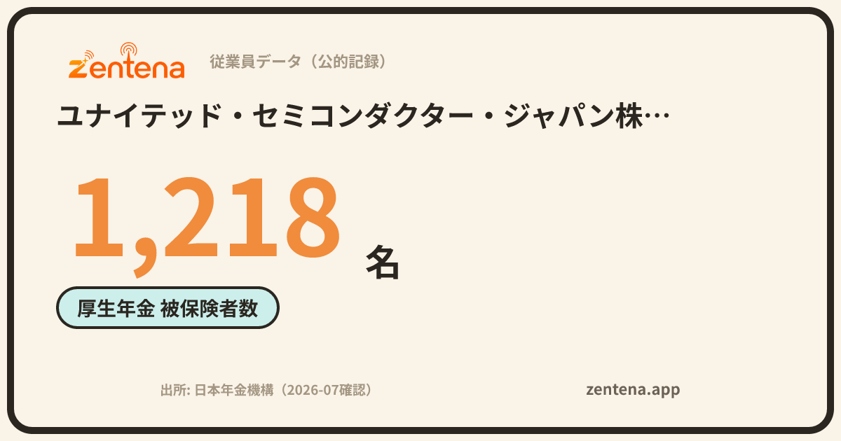 ユナイテッド・セミコンダクター・ジャパン株式会社の従業員データカード
