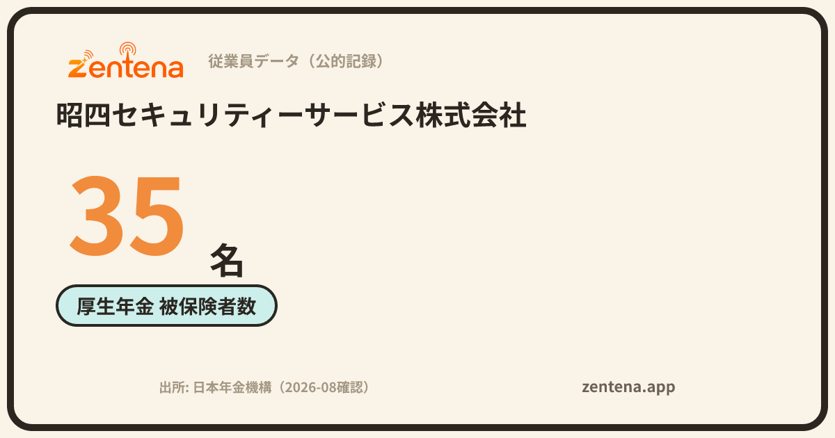 昭四セキュリティーサービス株式会社の従業員データカード