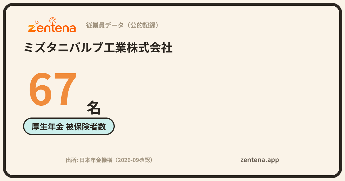 ミズタニバルブ工業株式会社の従業員データカード