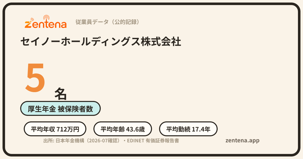 セイノーホールディングス株式会社の従業員データカード