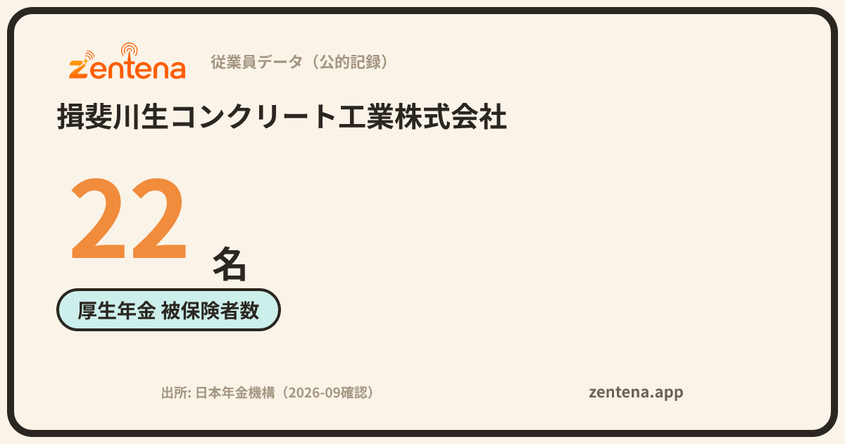 揖斐川生コンクリート工業株式会社の従業員データカード