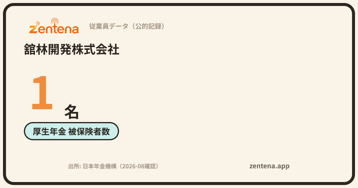 舘林開発株式会社の従業員データカード