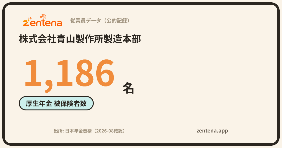 株式会社青山製作所製造本部の従業員データカード