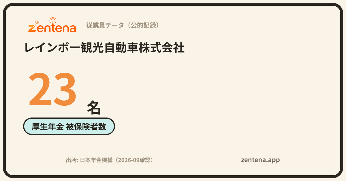 レインボー観光自動車株式会社の従業員データカード